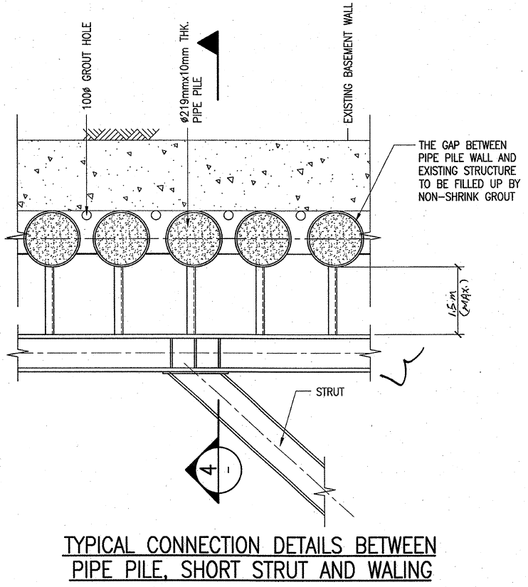 TYPICAL CONNECTION DETAILS BETWEEN PIPE PILE, SHORT STRUT AND WALING